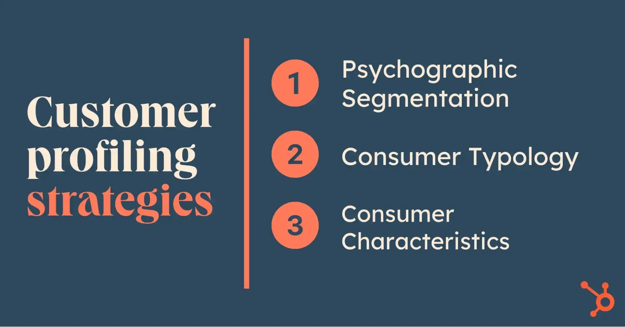 graphic displaying three customer profiling strategies: psychographic segmentation, consumer typology, and consumer characteristics, customer profiling