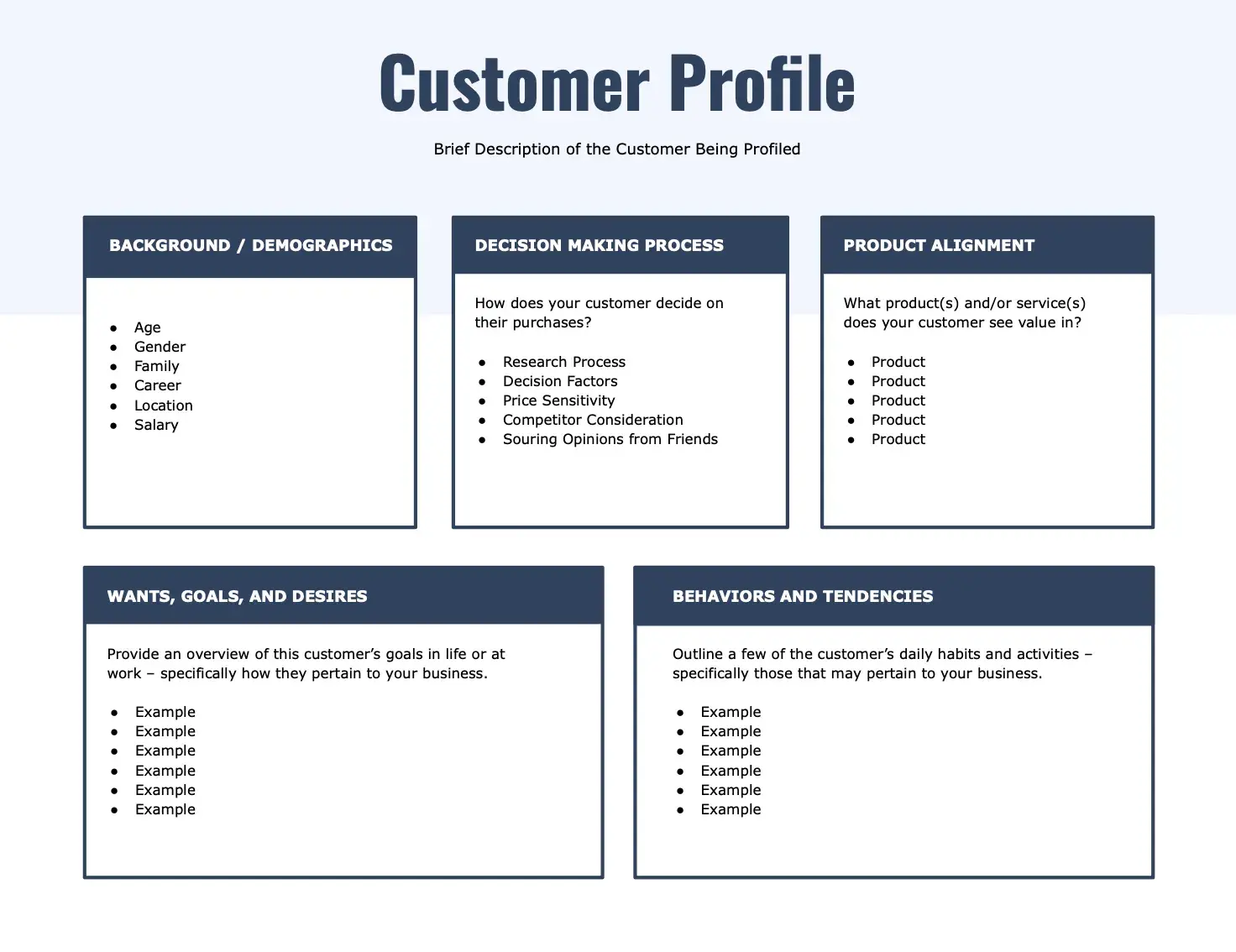 hubspot 8 free customer profile templates