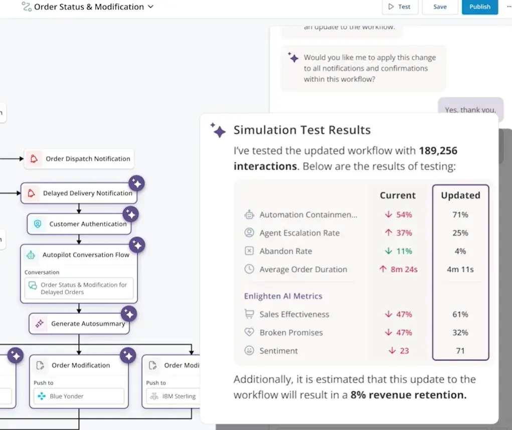 ai agent from cxone mpower showing simulation test results
