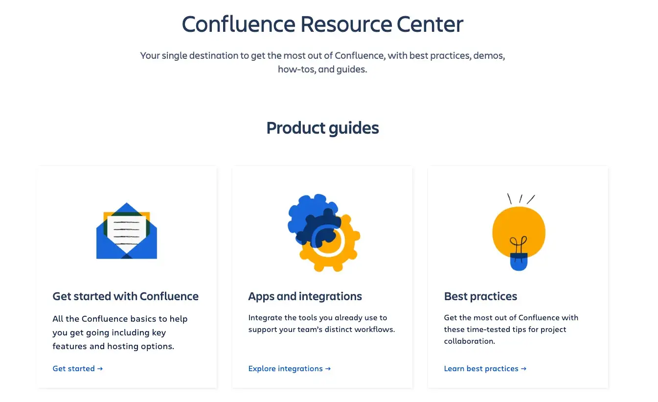 confluence knowledge base example