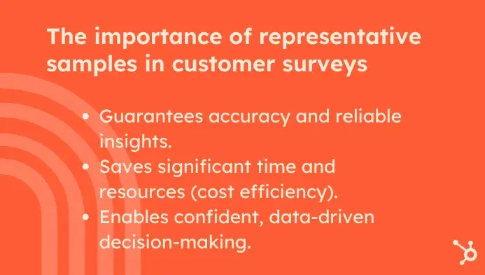 the importance of representative samples in customer surveys