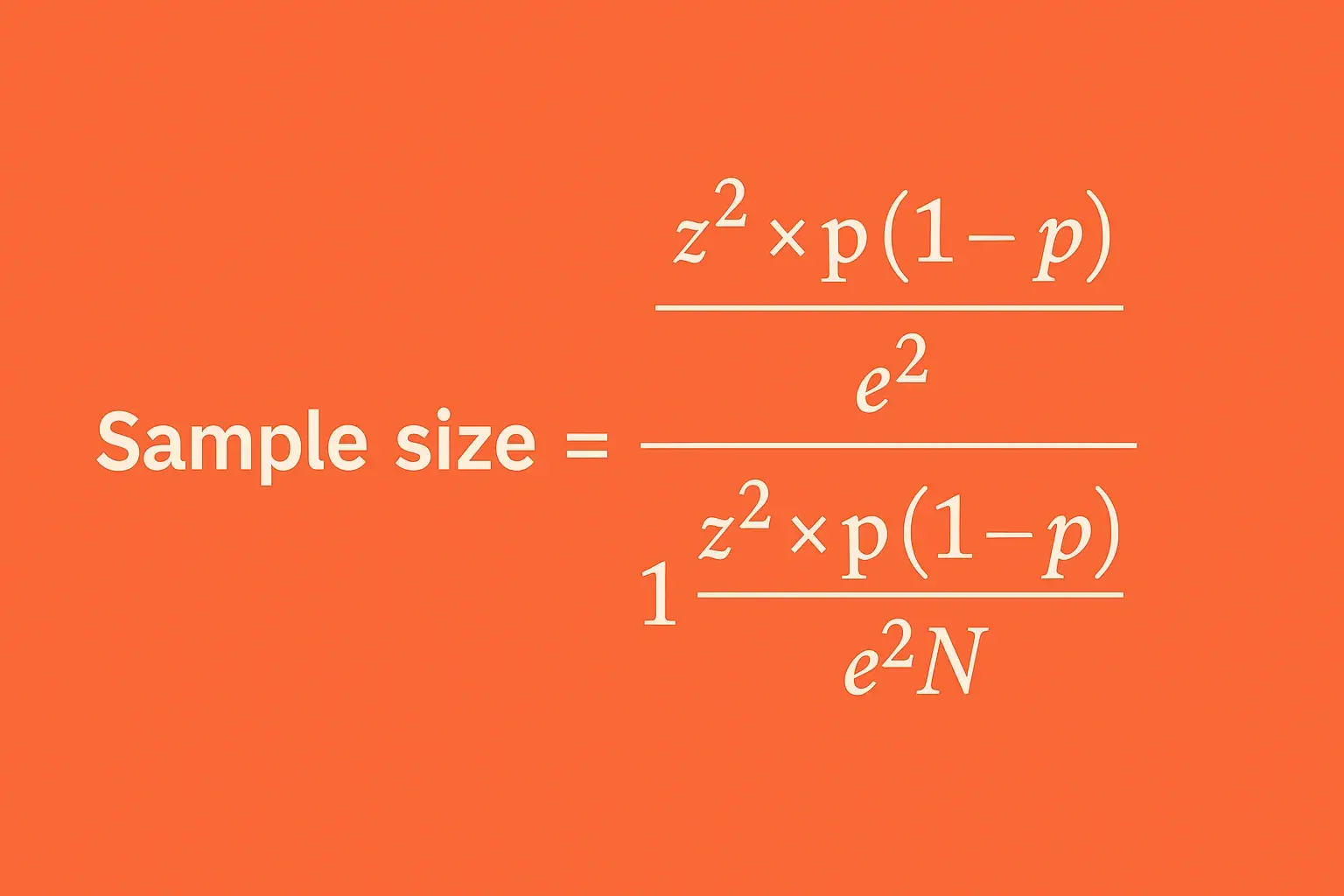 sample size formula for margin of error, representative sample