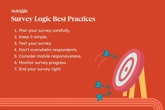 survey logic; there are several survey logic best practices that can set your survey up for success