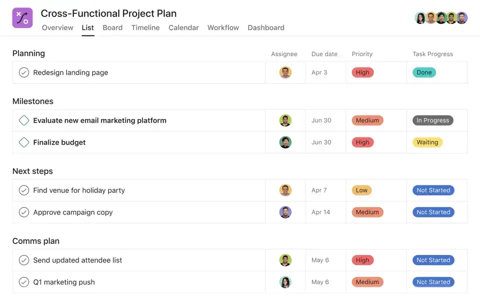 team collaboration,  asana task list view showing project stages, due dates, priorities, and task progress for a cross-functional marketing plan.