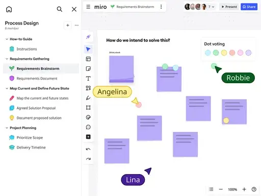 team collaboration, miro brainstorming board with digital sticky notes, team member cursors, and a visual voting tool for async or real-time ideation.