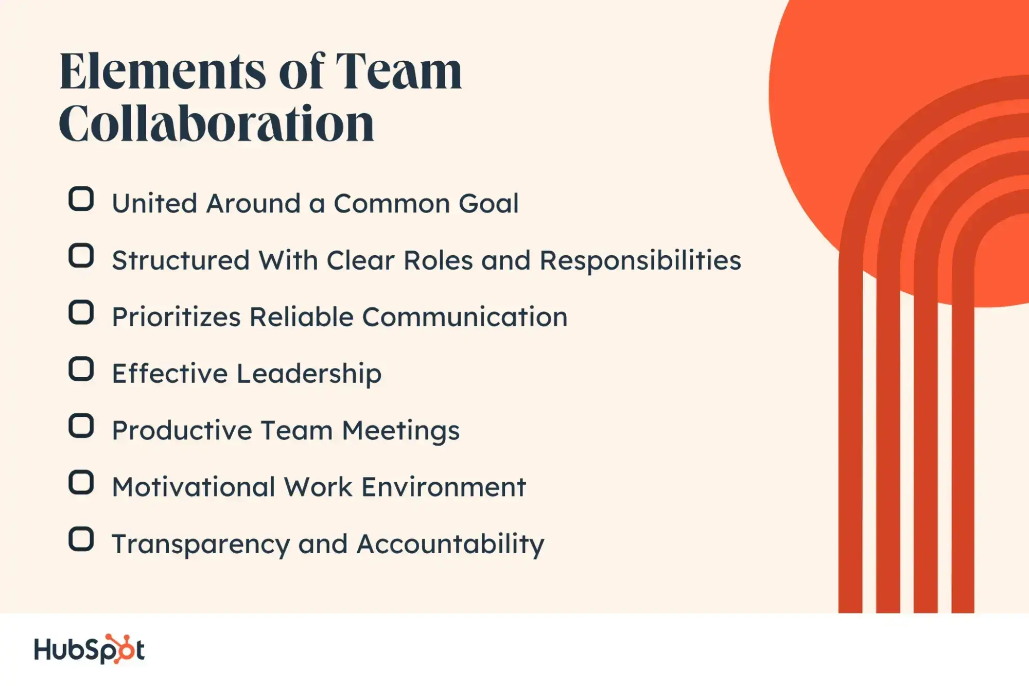 team collaboration, infographic listing key elements of team collaboration, including shared goals, clear roles, communication, leadership, meetings, motivation, and accountability.