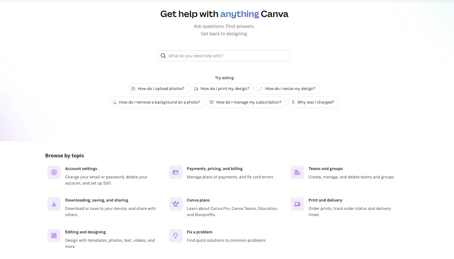 saas knowledge base examples, canva