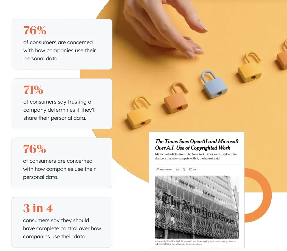 how to navigate expectations of privacy