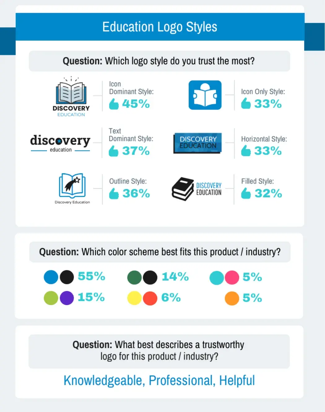 survey report template examples