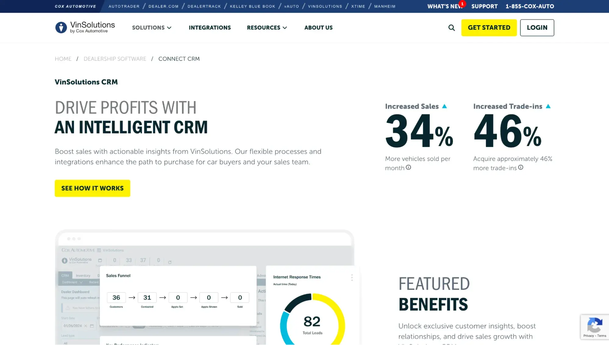 Automotive CRM: VinSolutions