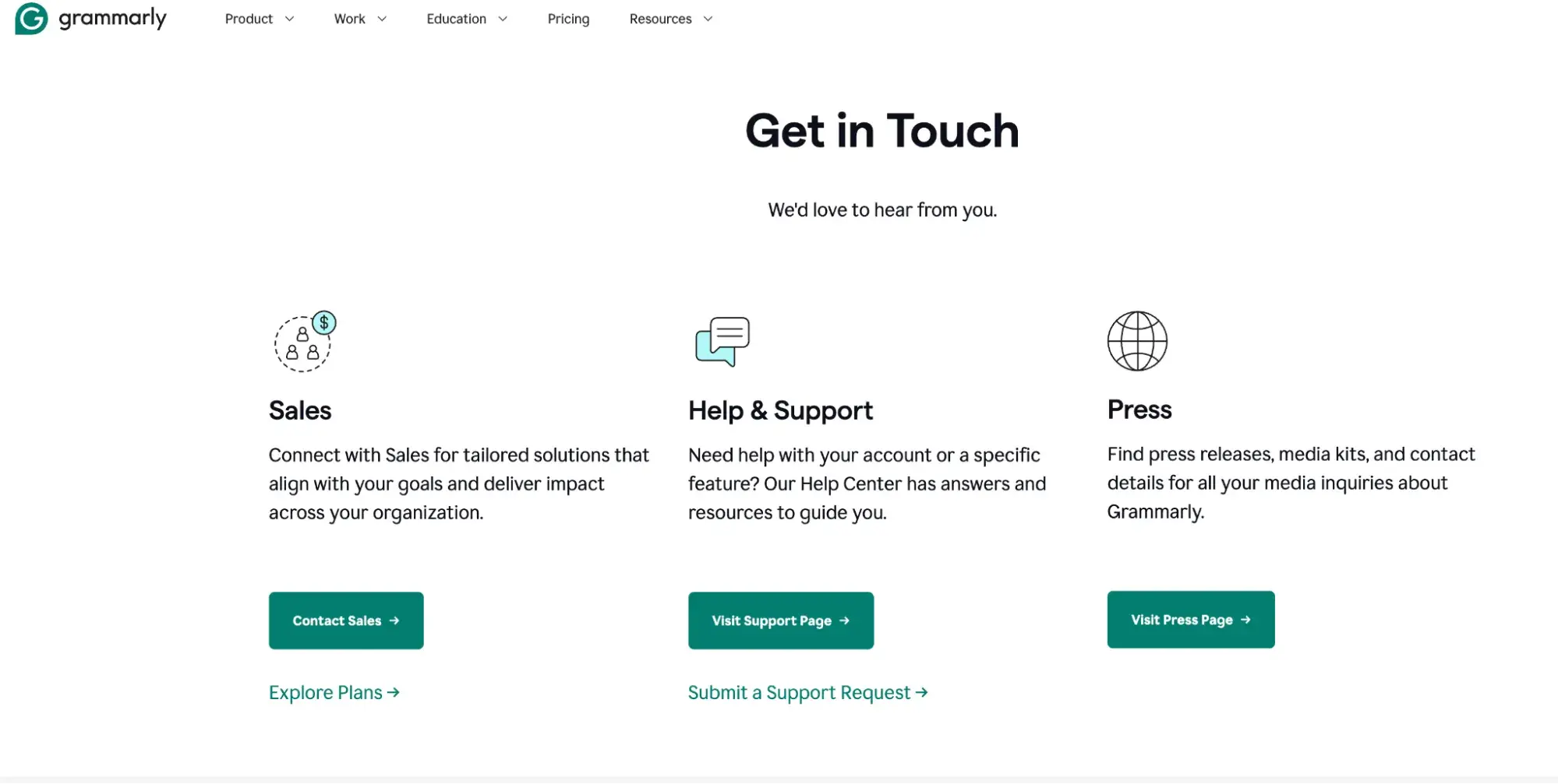 contact us page examples, grammarly get in touch page