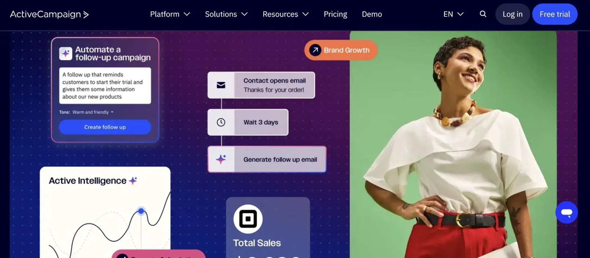 activecampaign; crms for business brokers