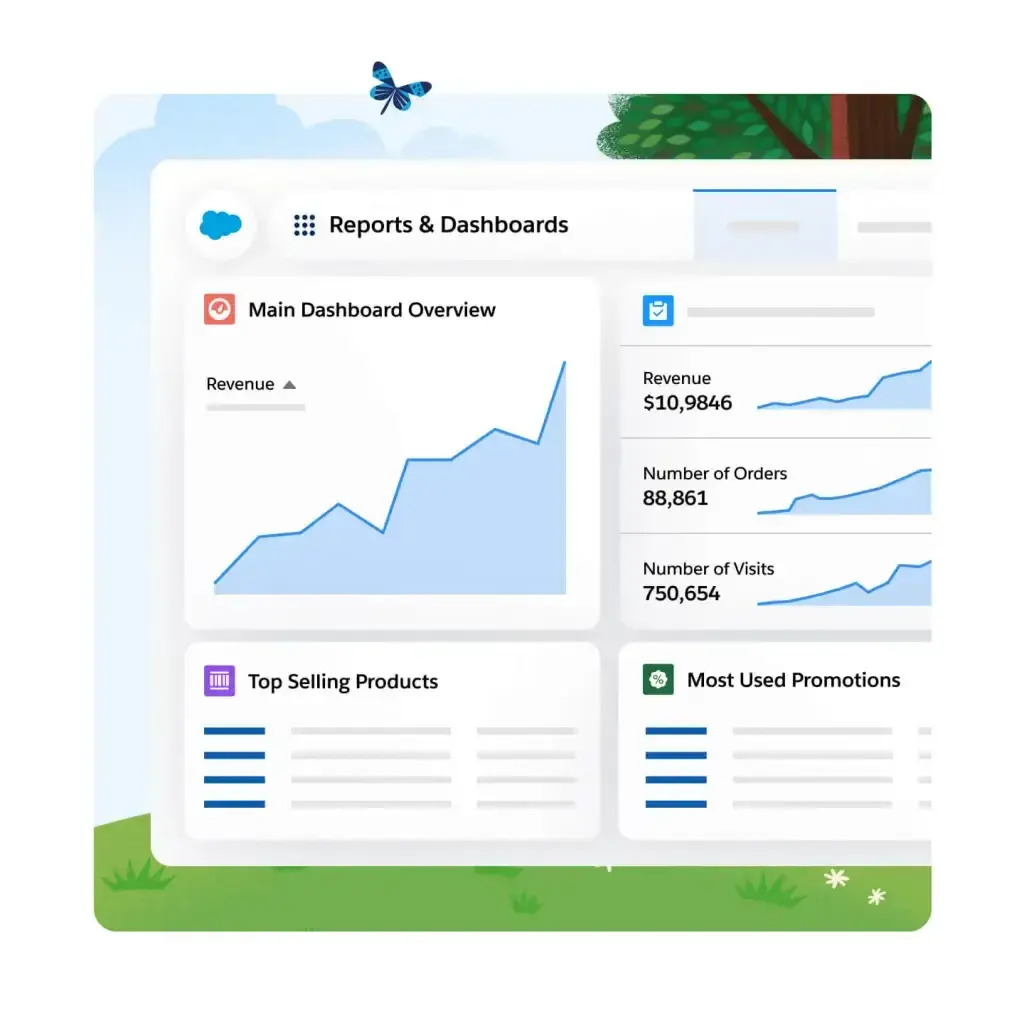 salesforce ecommerce reporting tools dashboard