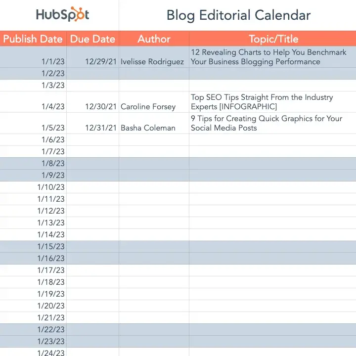 editorial calendar template, hubspot