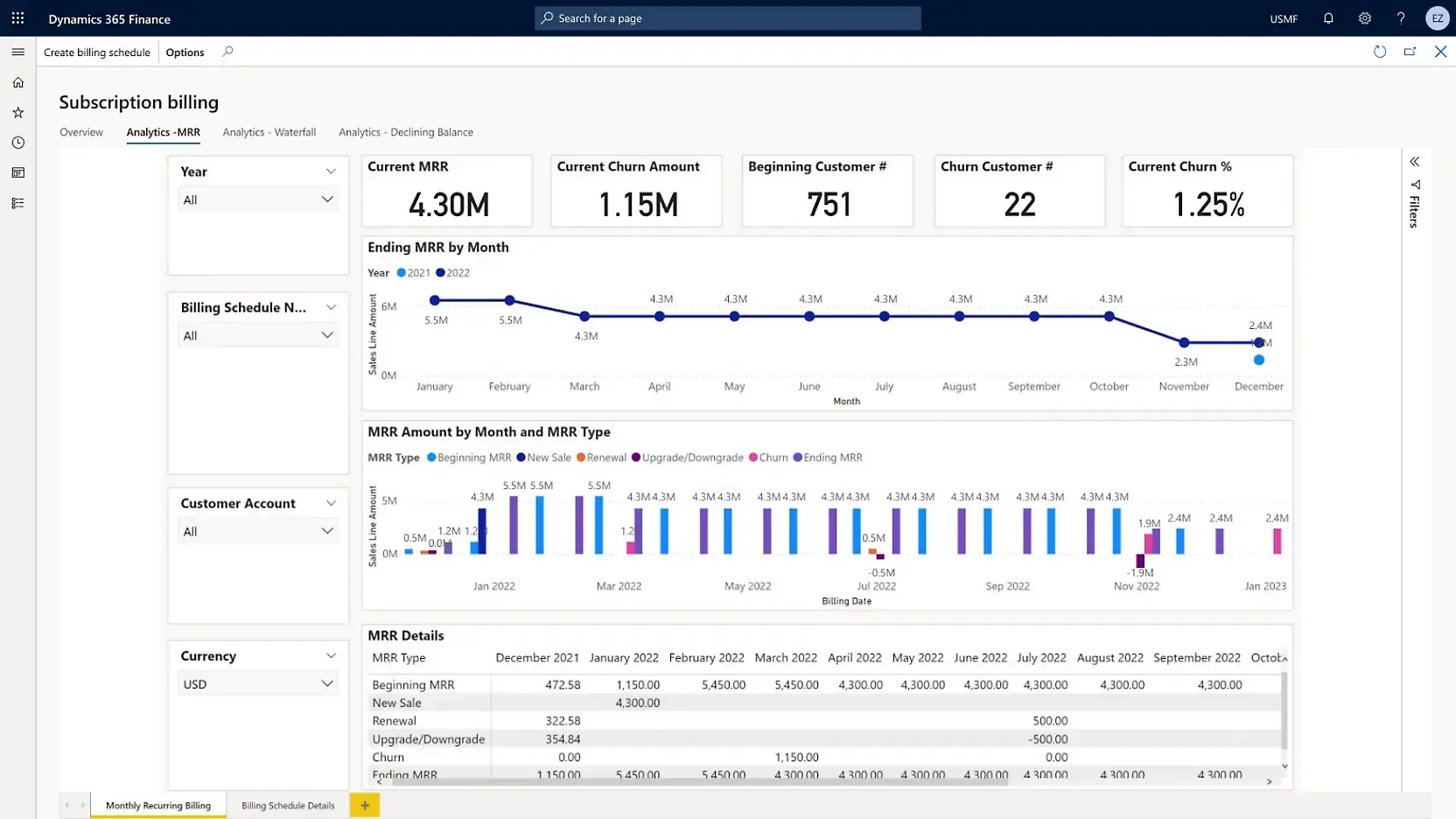 microsoft dynamics 365 finance screenshot