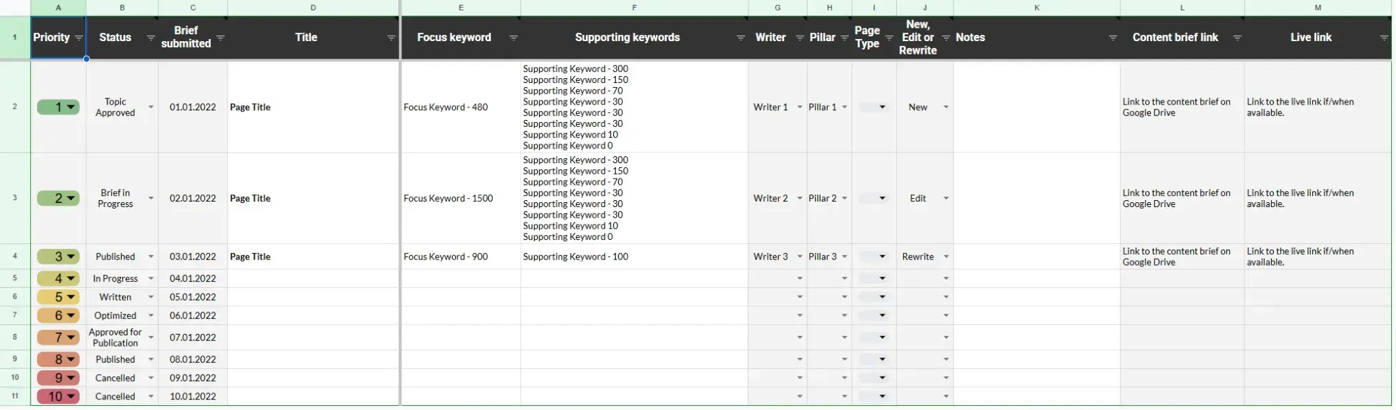 screenshot of my google sheets document that i use to record my keyword research and plan.