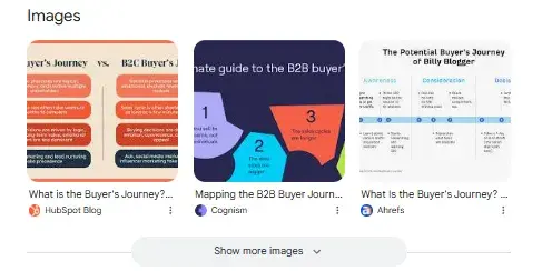 the screengrab of the image pack shows how serp features can influence keyword research.