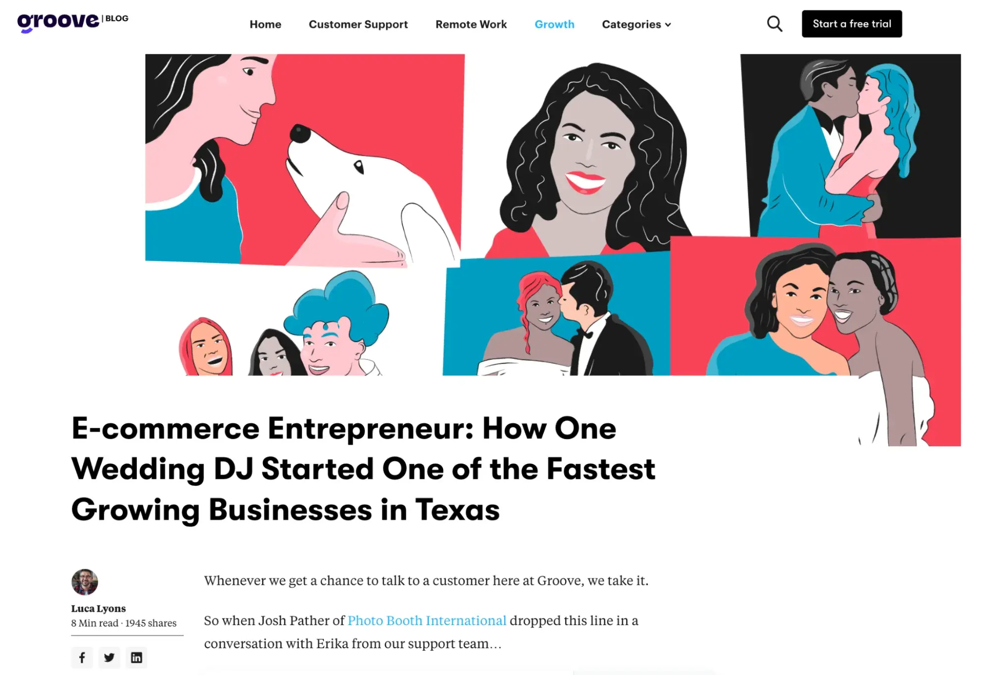 example of groove article