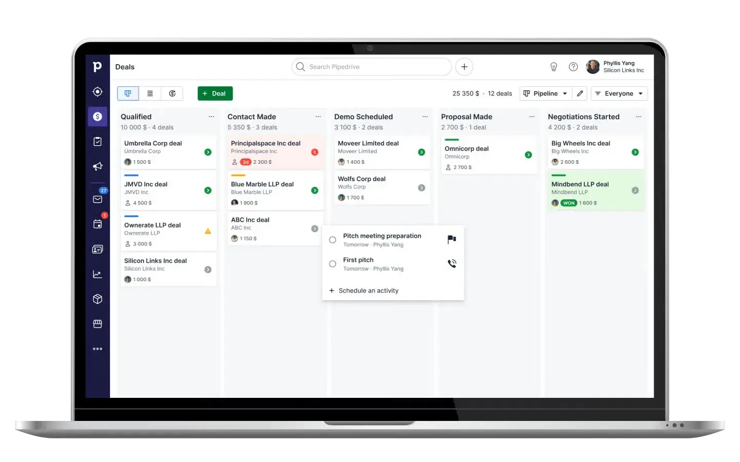 pipedrive pipeline view