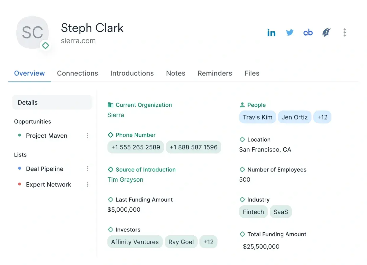 screenshot showing an example of a contact in the hubspot crm in action; a potential venture capital crm