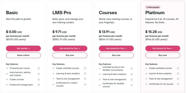 GoSkills team pricing, customer service programs