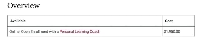 customer service excellence certificate pricing, customer service programs