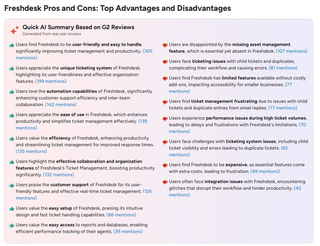 pros and cons summary from freshdesk g2 reviews