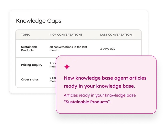 customer experience optimization, service hub knowledge base