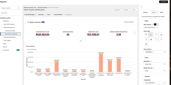 multi touch attribution in hubspot marketing hub
