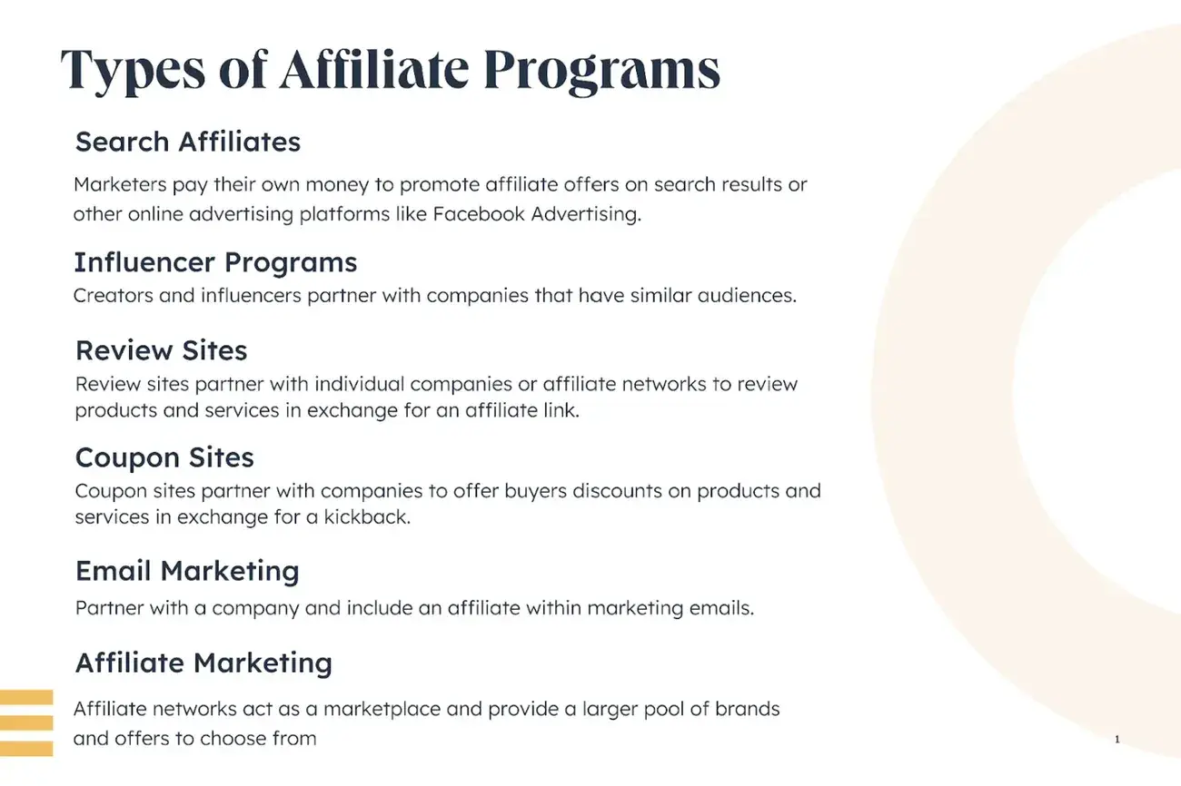 best affiliate programs overview — affiliate marketing comparison chart or program details