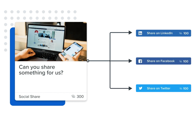 customer advocacy platform for mid market influitive