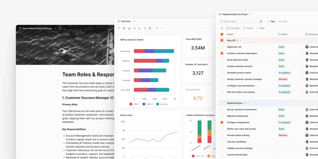 planhat customer success crm software