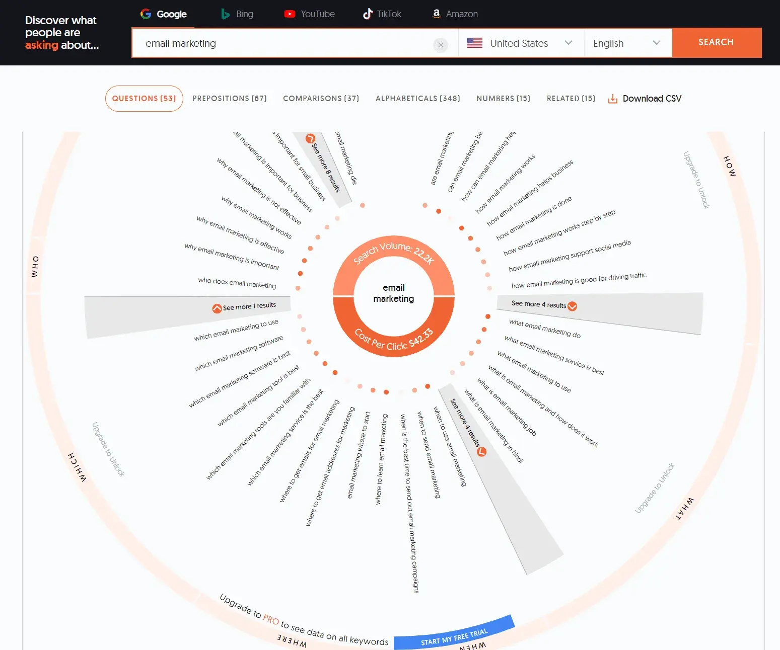best seed keyword tools: answerthepublic