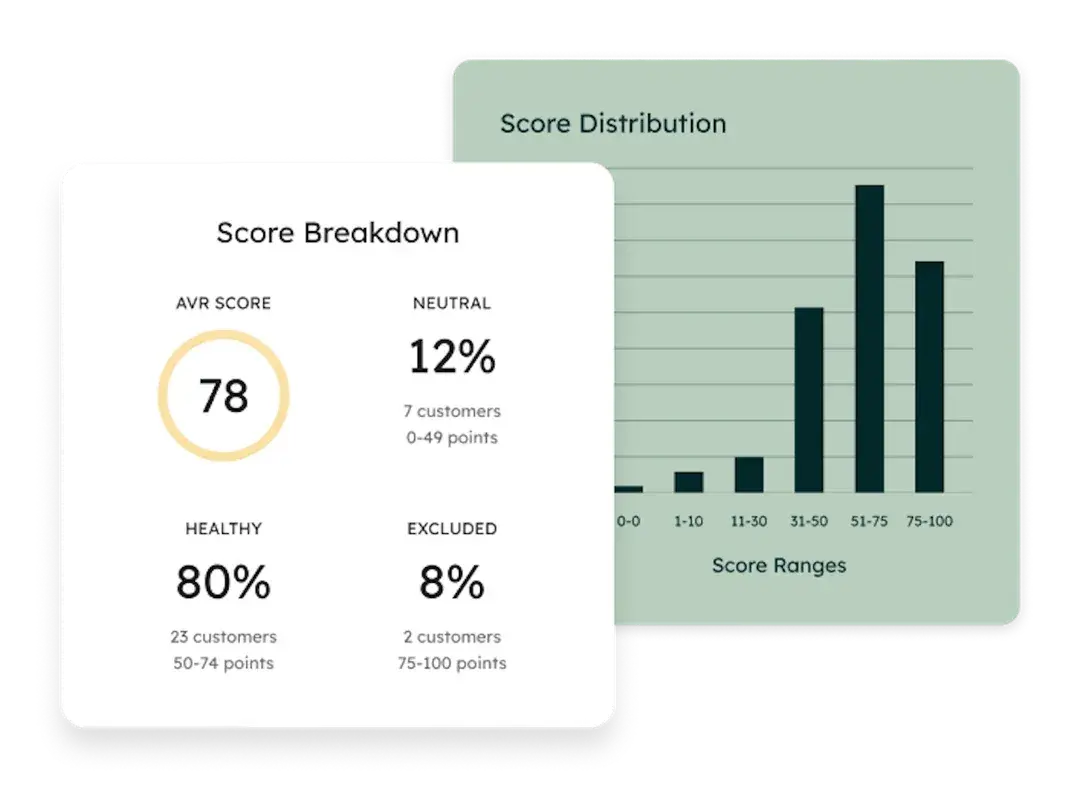 leading csm ai tools like hubspot should offer health score breakdown reports for client accounts