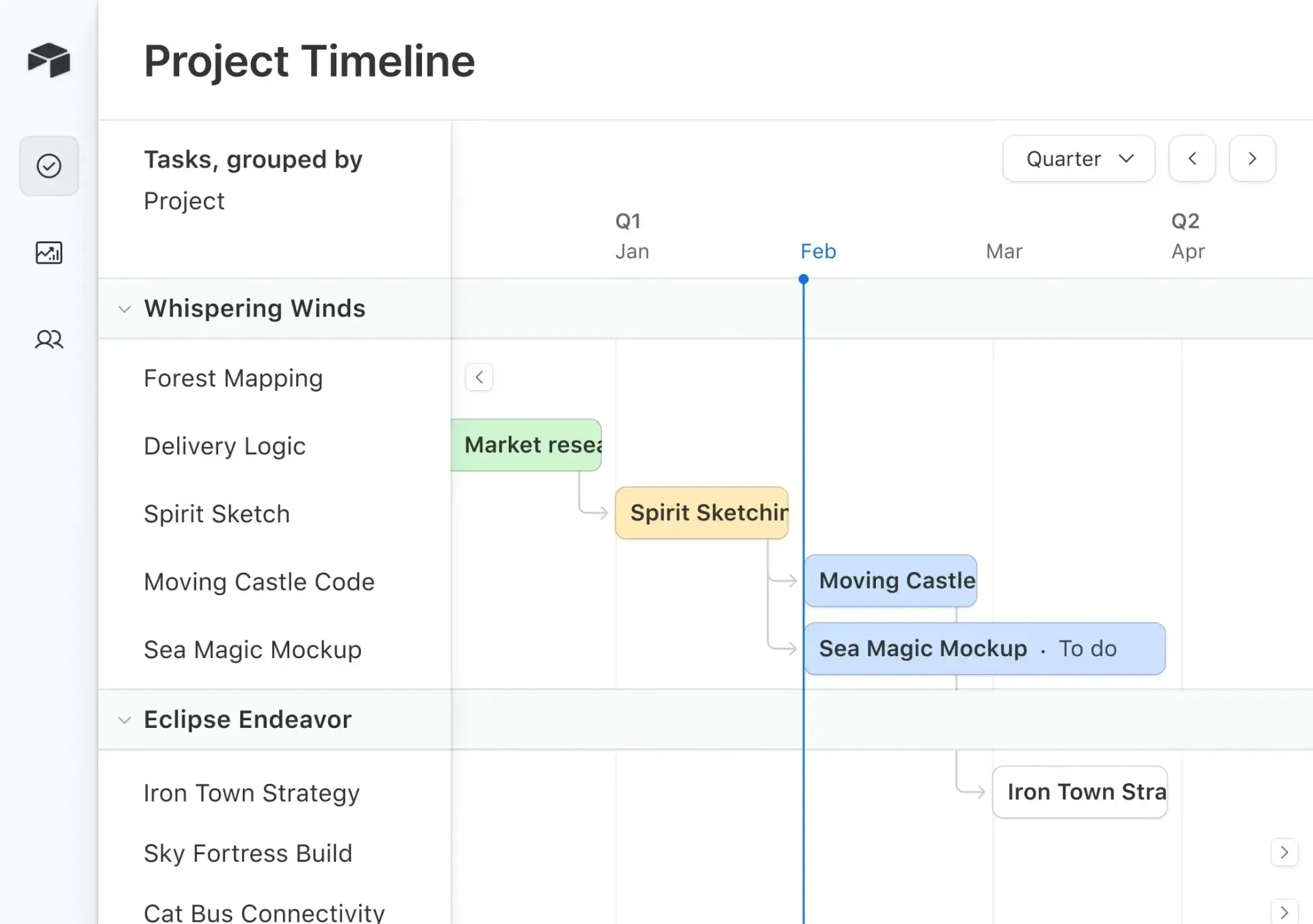 content marketing tools, planable for content workflow