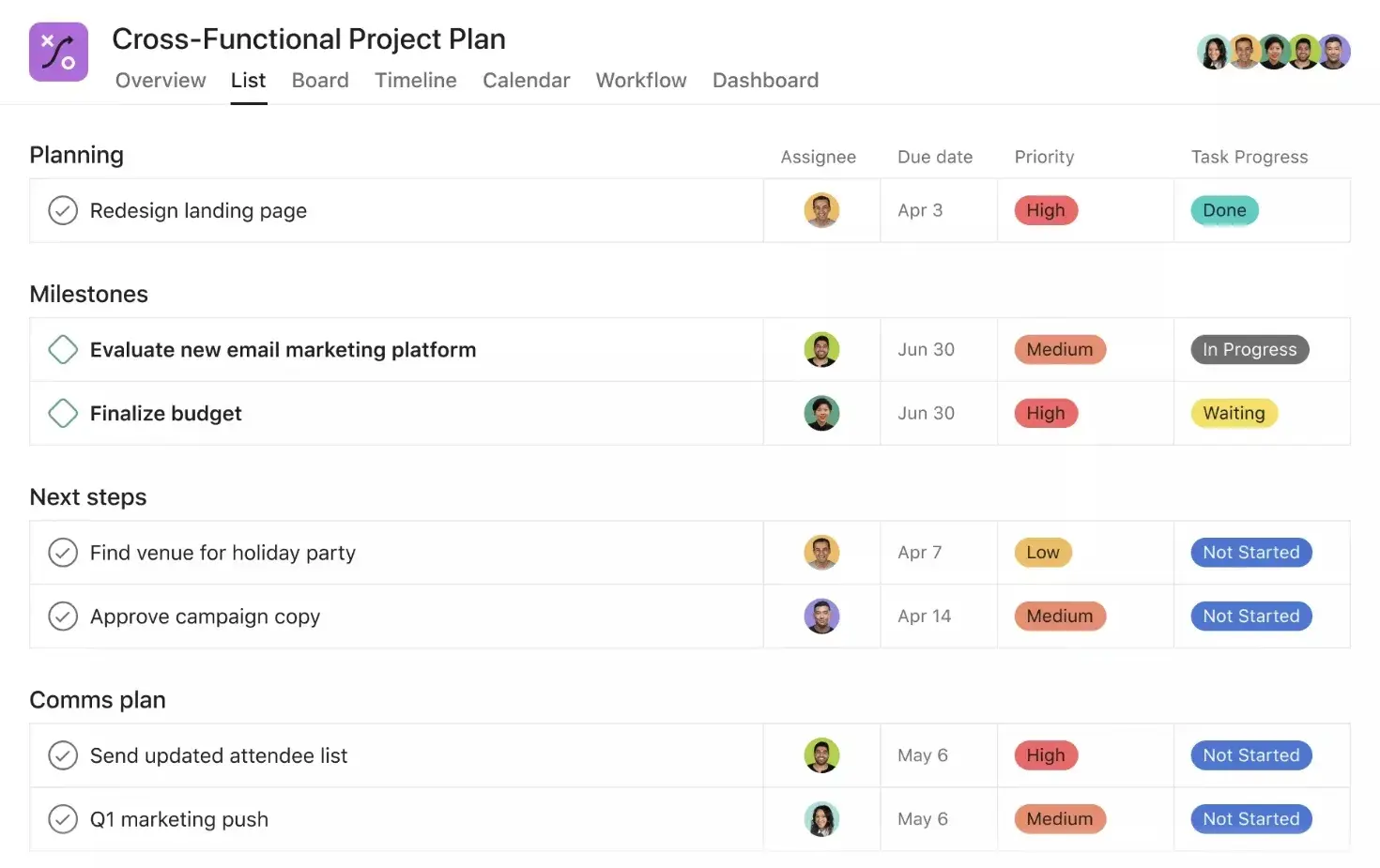 content marketing tools, asana for content workflow and project management