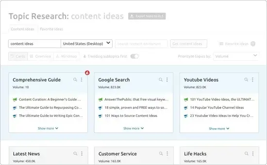 content marketing tools, semrush for seo