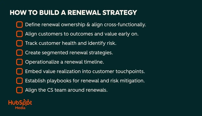 how to build a renewal strategy